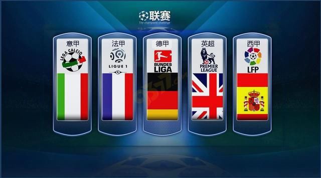 国际捐助